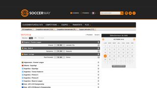 Fr Soccerway Com Domainstats Com