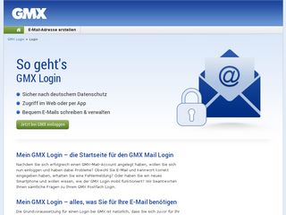 Gmx account login mein Unique email