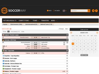 Soccerway Com Domainstats Com