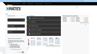 valiuta se evalukurser įvertino forex eurą