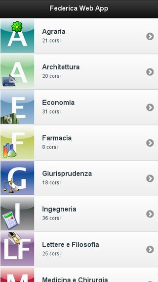 lezioni da federica unina scaricare
