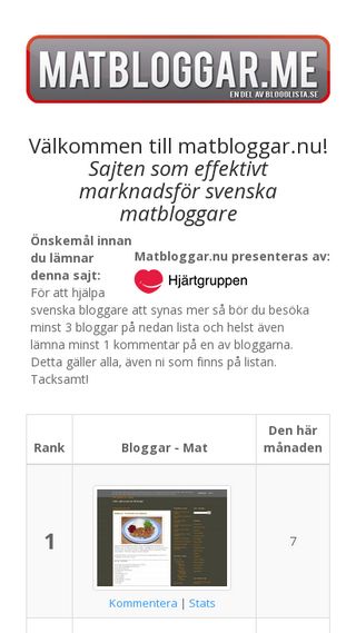 Mobile preview of matbloggar.nu