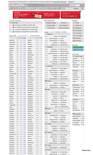 Soccerstats Com Domainstats Com