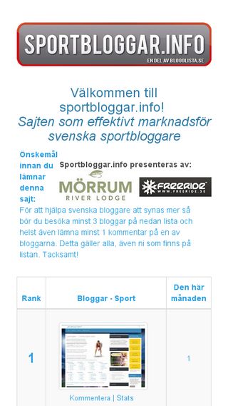 Mobile preview of sportbloggar.info